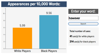 Illustration for article titled Roundup: Your Best "Black Vs. White NFL Prospect" Word Searches
